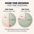 The Scalp Spa - Your Favorite Massager for Relaxation + Scalp Care