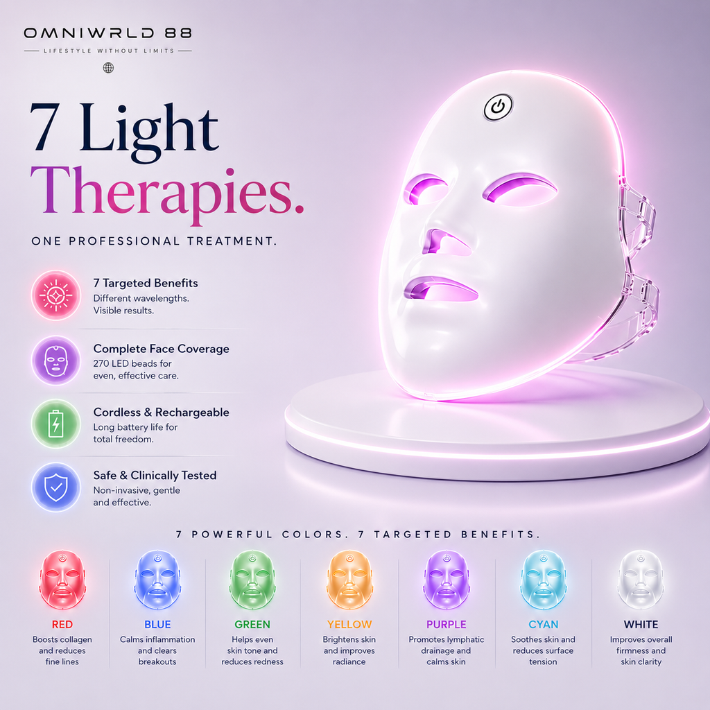 Advanced Red Light Therapy LED Face Mask | OMNIWRLD 88
