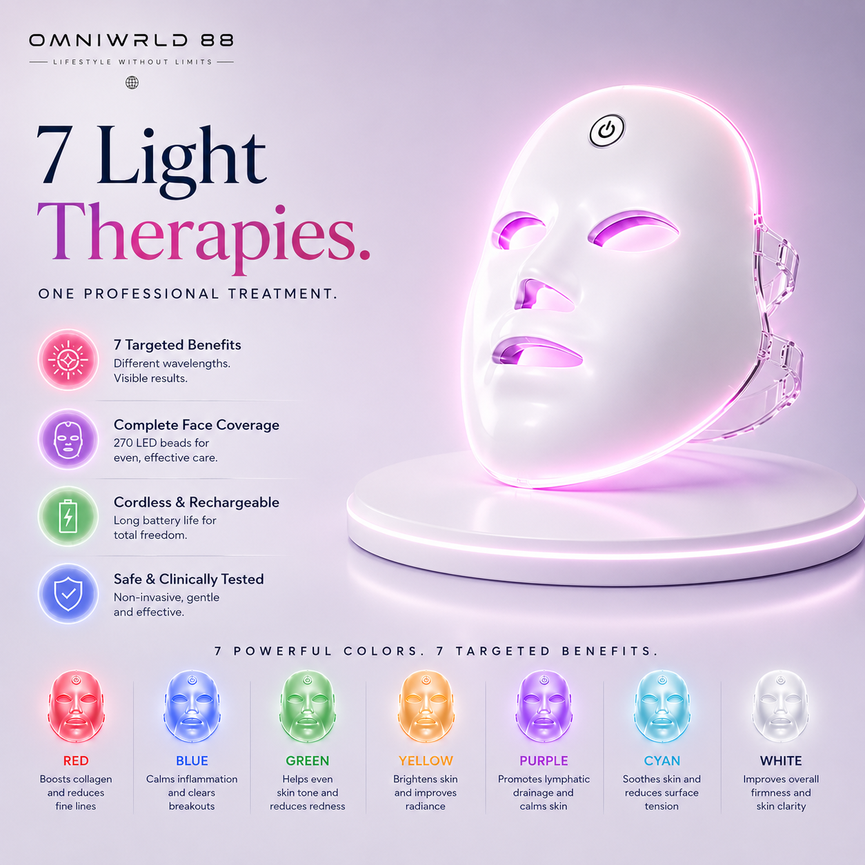 Advanced Red Light Therapy LED Face Mask | OMNIWRLD 88
