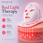Red Light Mask – LED Red Light Therapy Face Mask for Skin