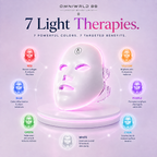 Red Light Mask – LED Red Light Therapy Face Mask for Skin