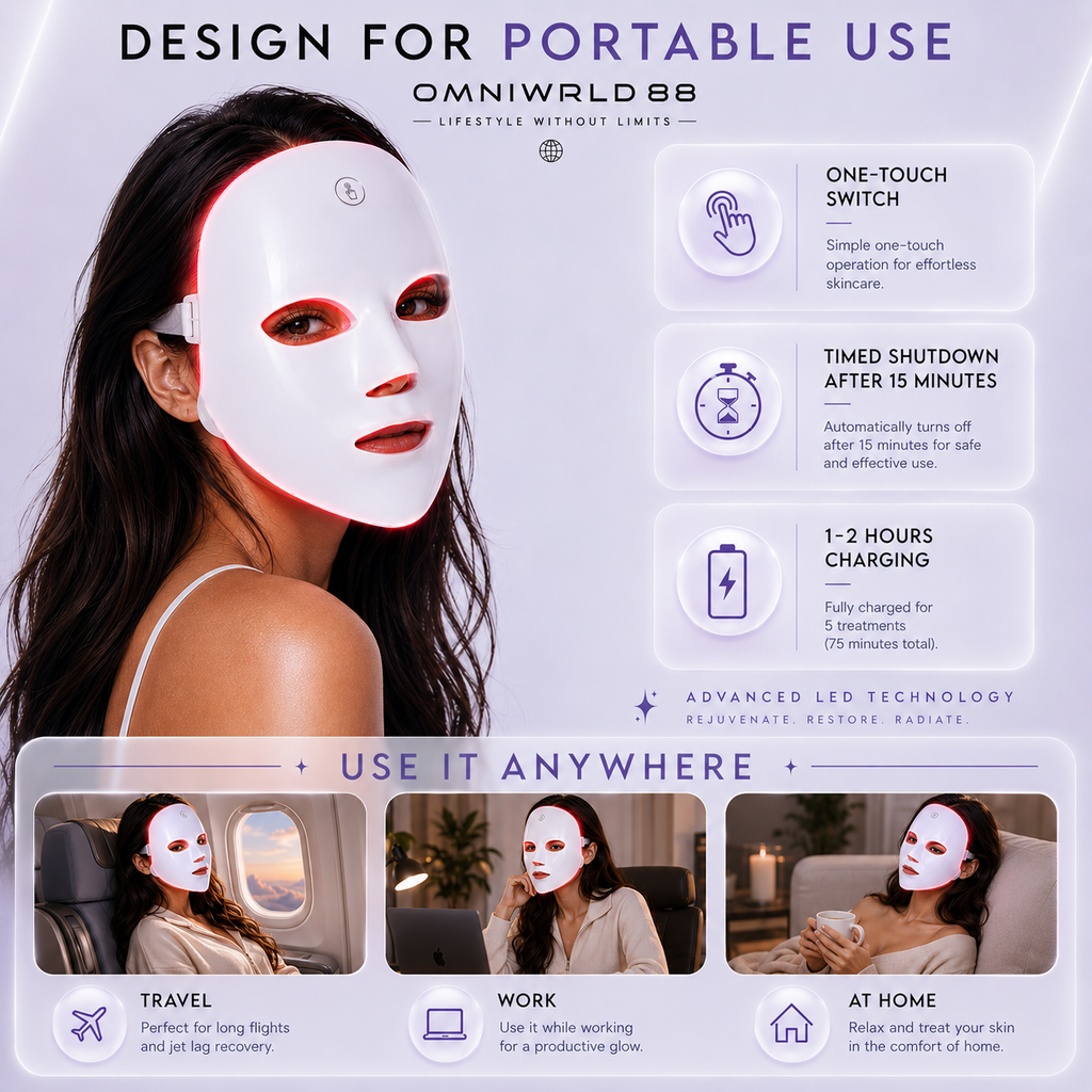 Advanced Red Light Therapy LED Face Mask | OMNIWRLD 88
