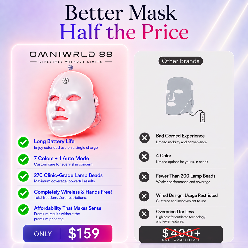 Red Light Therapy vs. Retinol: Can You Use Both?