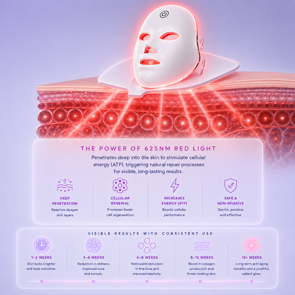 Silk Mask